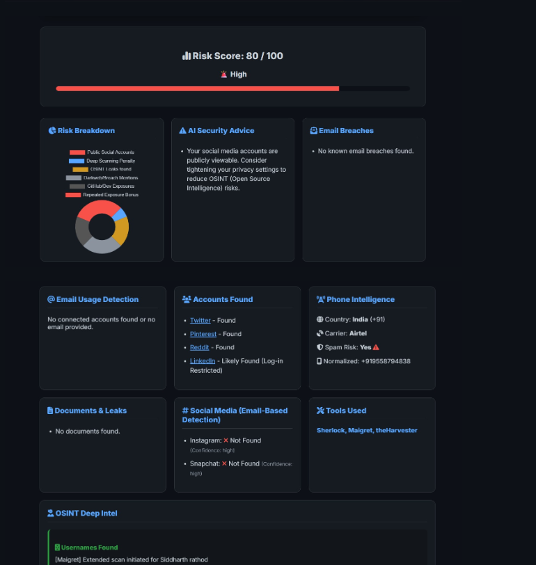 Trace Guard Screen 2